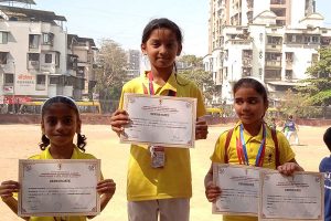 annual sports meet 2023 24 std I to IV english medium